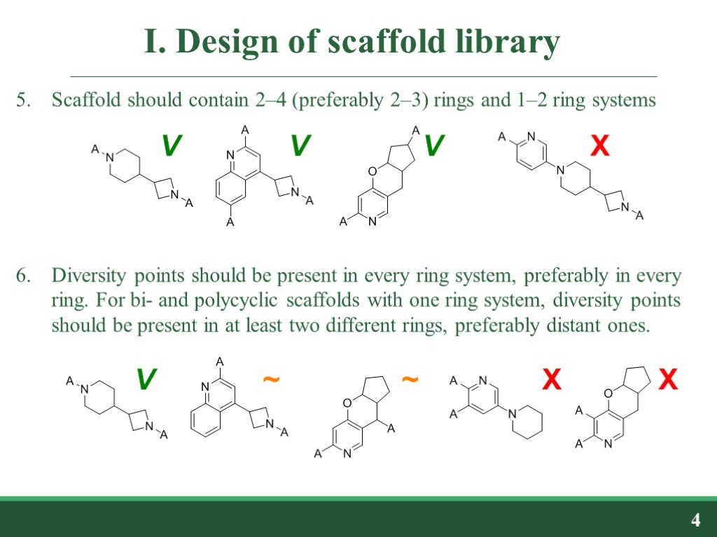 I. Design of scaffold library 4 Scaffold should contain 2–4 (preferably 2–3) rings and